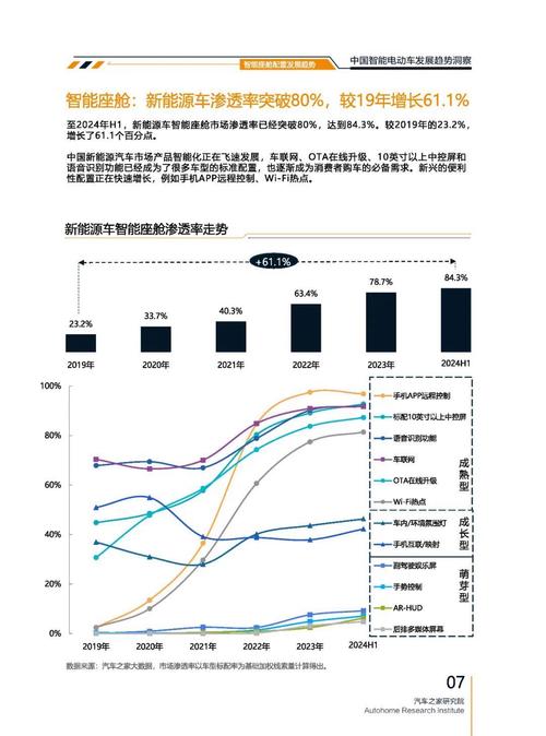 东莞158起亚对未来市场的预测，名爵汽车品牌文化的传播